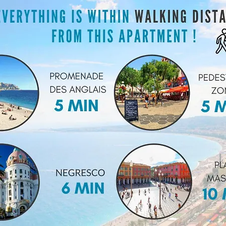 Nestor&jeeves - Eclat Nicois - - Near Apartment Nice